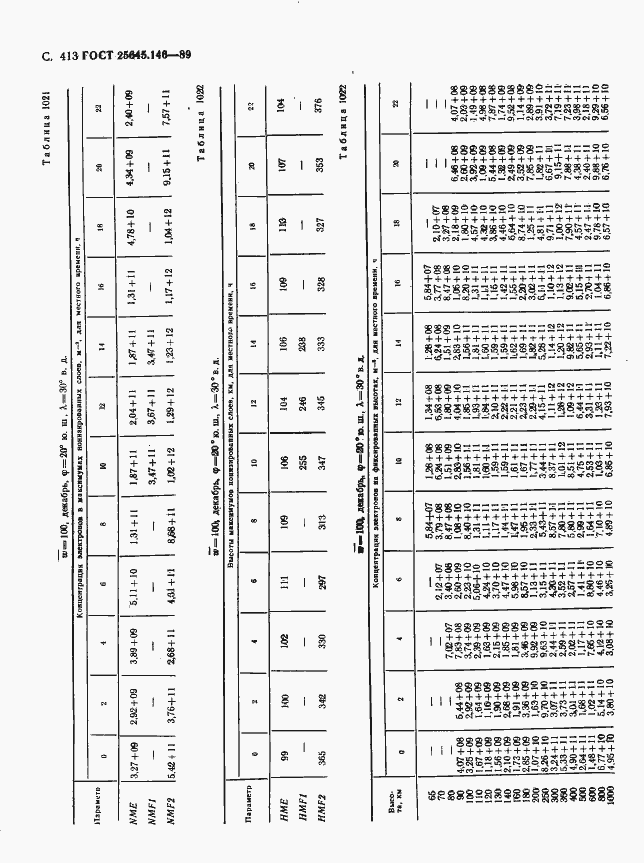 Страница 421 ГОСТ 25645.146-89
