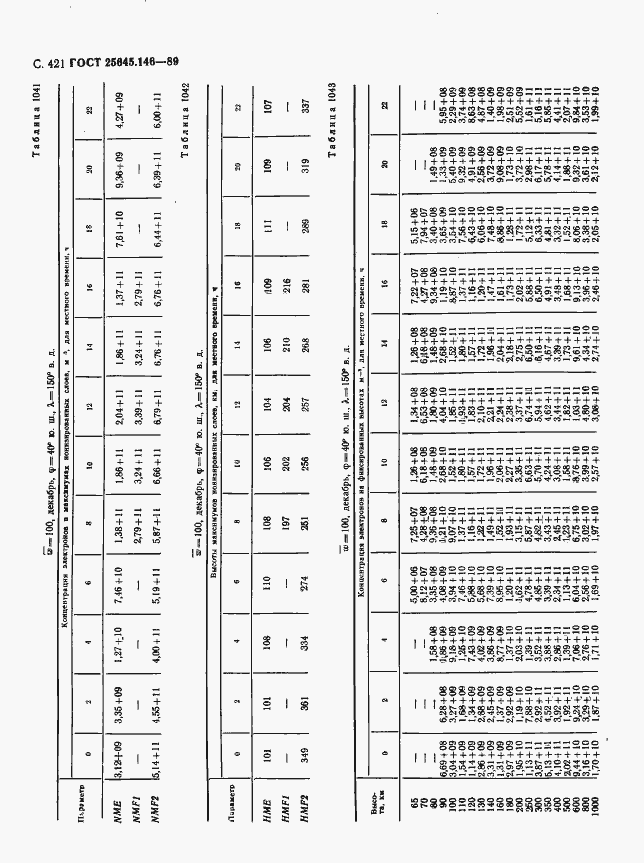 Страница 429 ГОСТ 25645.146-89