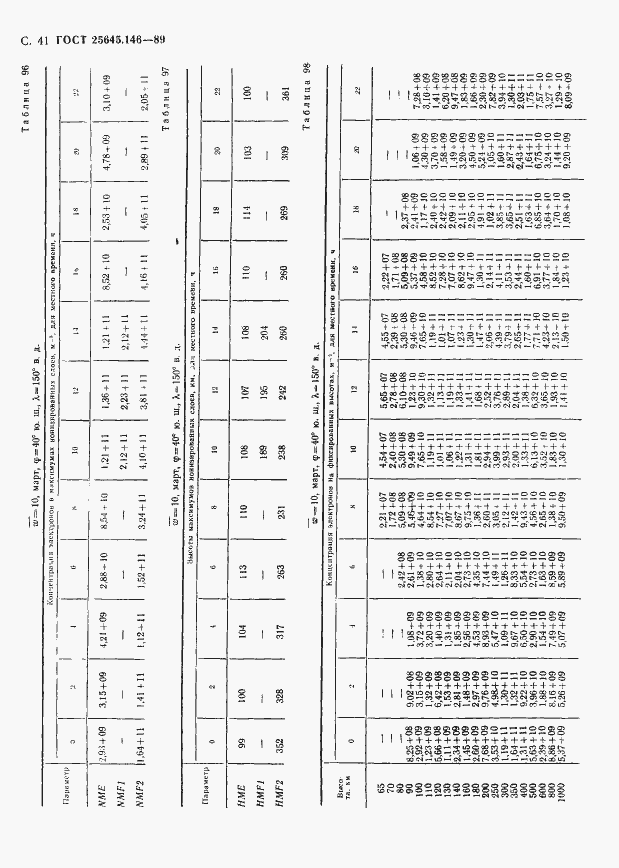 Страница 44 ГОСТ 25645.146-89