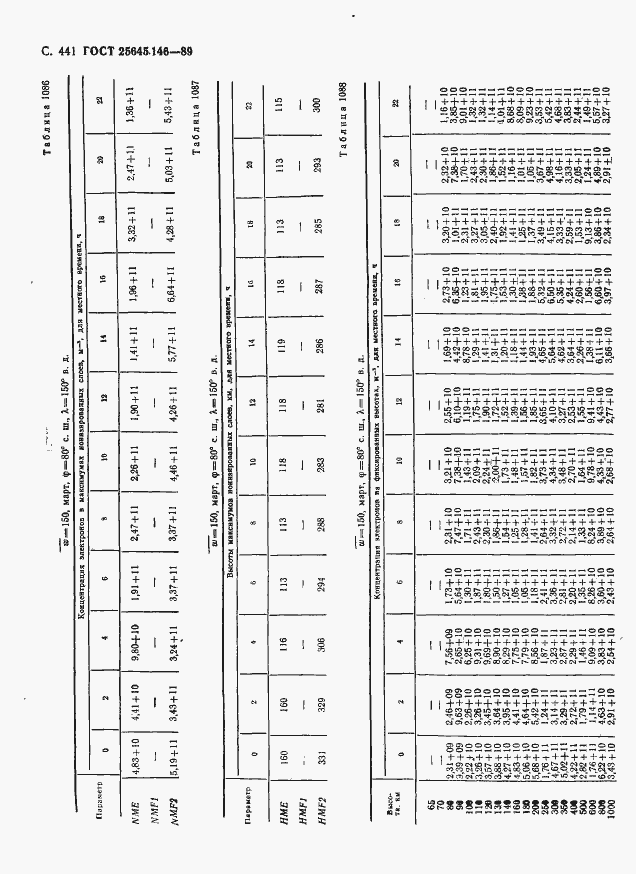 Страница 452 ГОСТ 25645.146-89