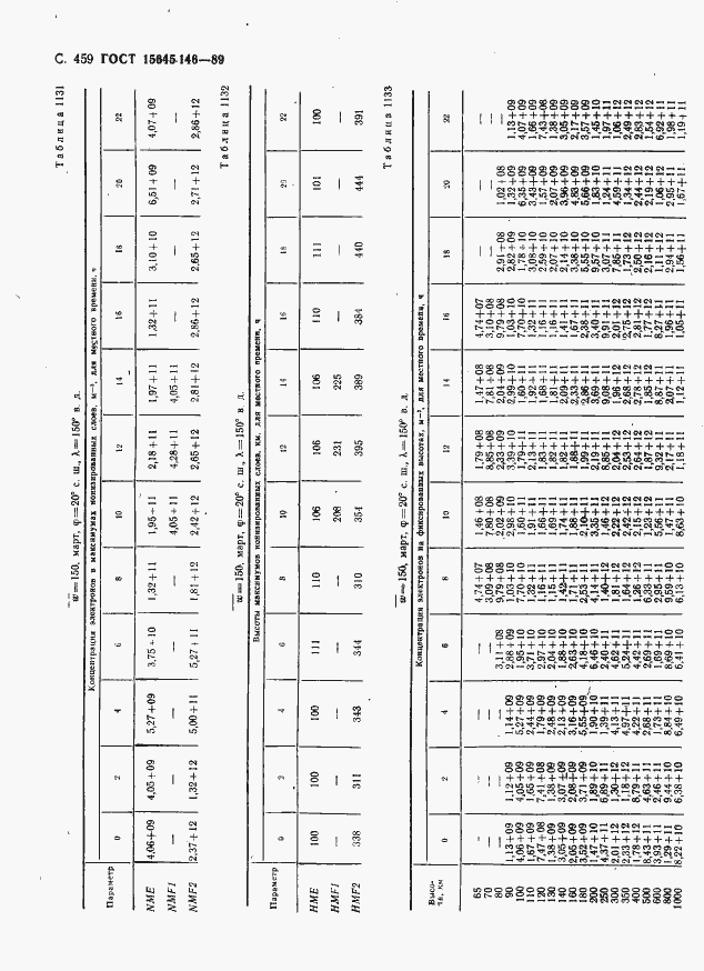 Страница 470 ГОСТ 25645.146-89