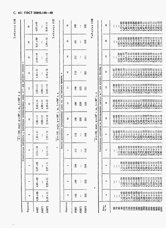 Страница 472 ГОСТ 25645.146-89