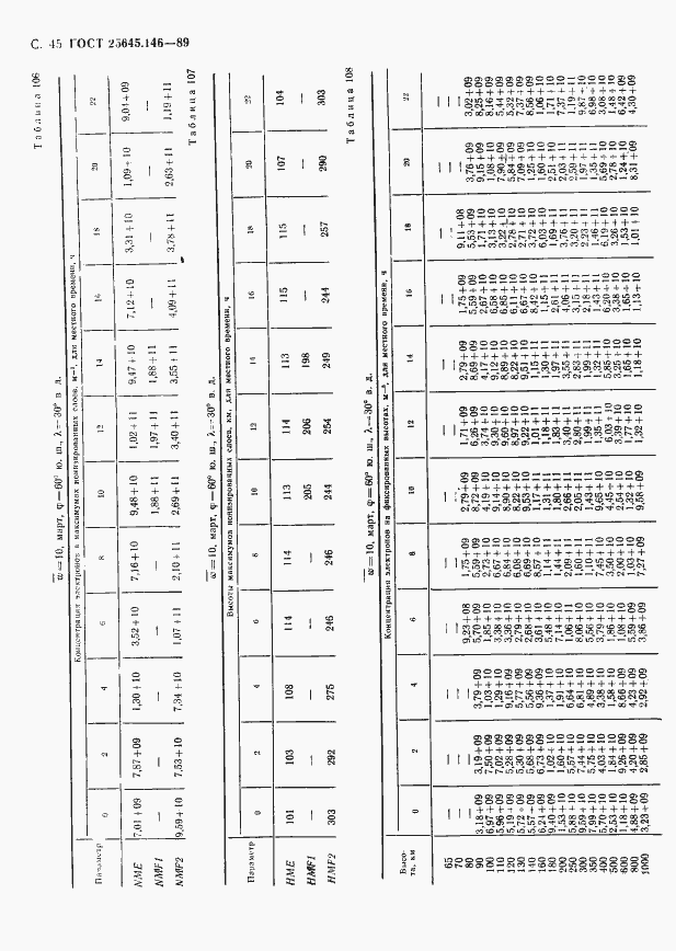 Страница 48 ГОСТ 25645.146-89