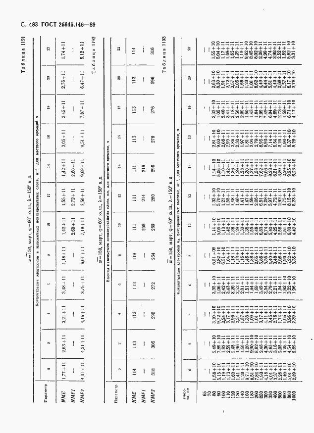 Страница 494 ГОСТ 25645.146-89