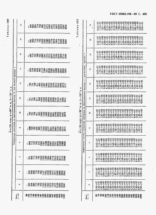 Страница 501 ГОСТ 25645.146-89