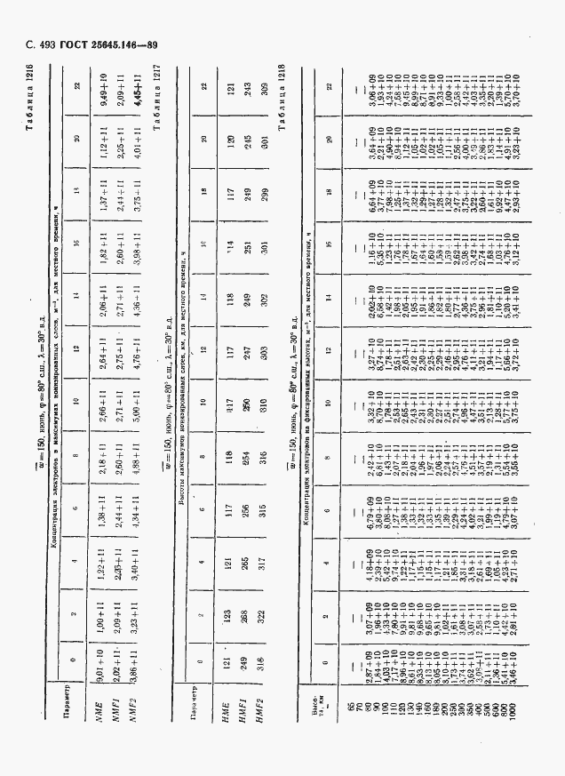 Страница 504 ГОСТ 25645.146-89