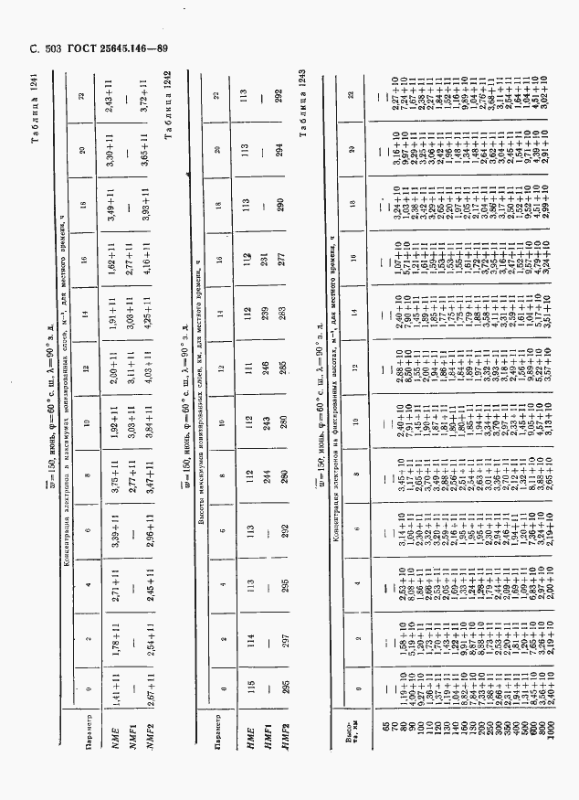 Страница 514 ГОСТ 25645.146-89