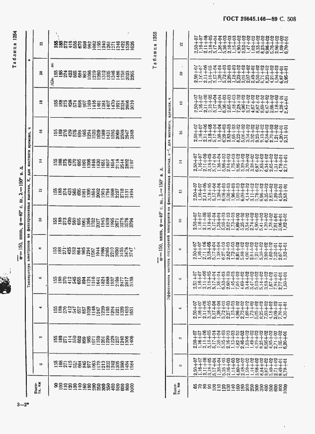 Страница 519 ГОСТ 25645.146-89