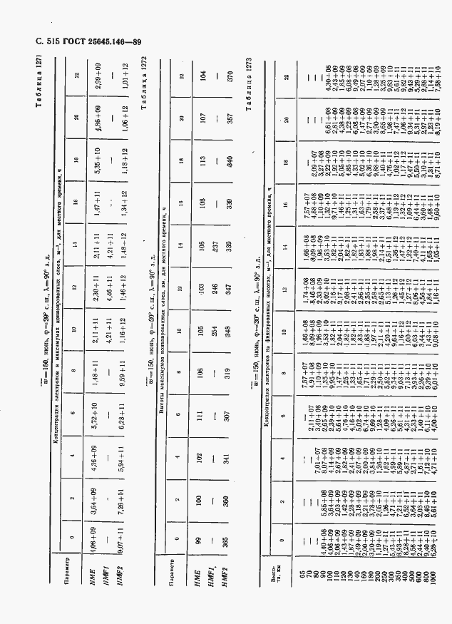 Страница 526 ГОСТ 25645.146-89