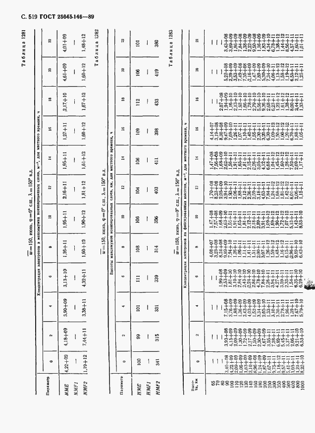 Страница 530 ГОСТ 25645.146-89