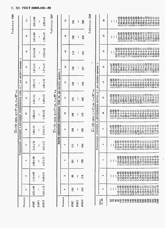 Страница 532 ГОСТ 25645.146-89