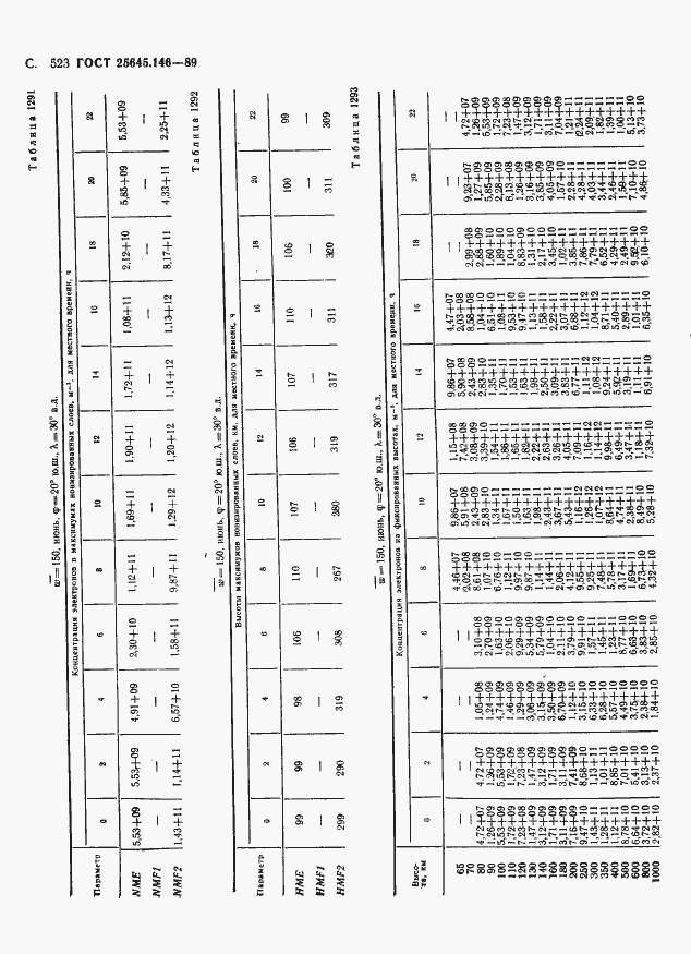 Страница 534 ГОСТ 25645.146-89
