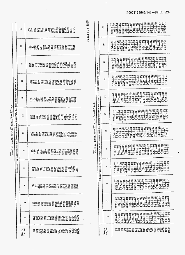 Страница 535 ГОСТ 25645.146-89