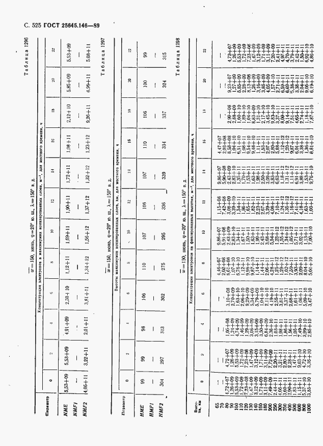 Страница 536 ГОСТ 25645.146-89