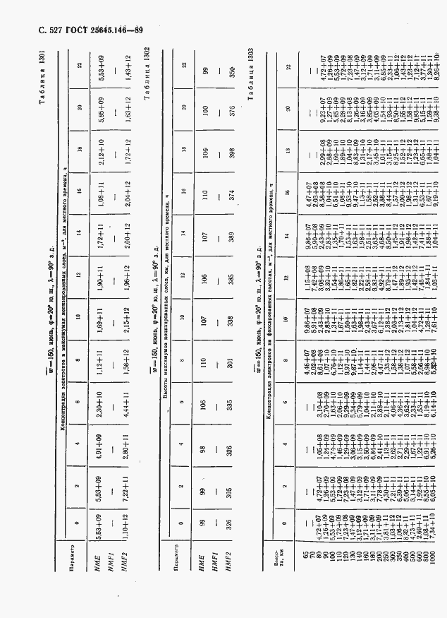 Страница 538 ГОСТ 25645.146-89