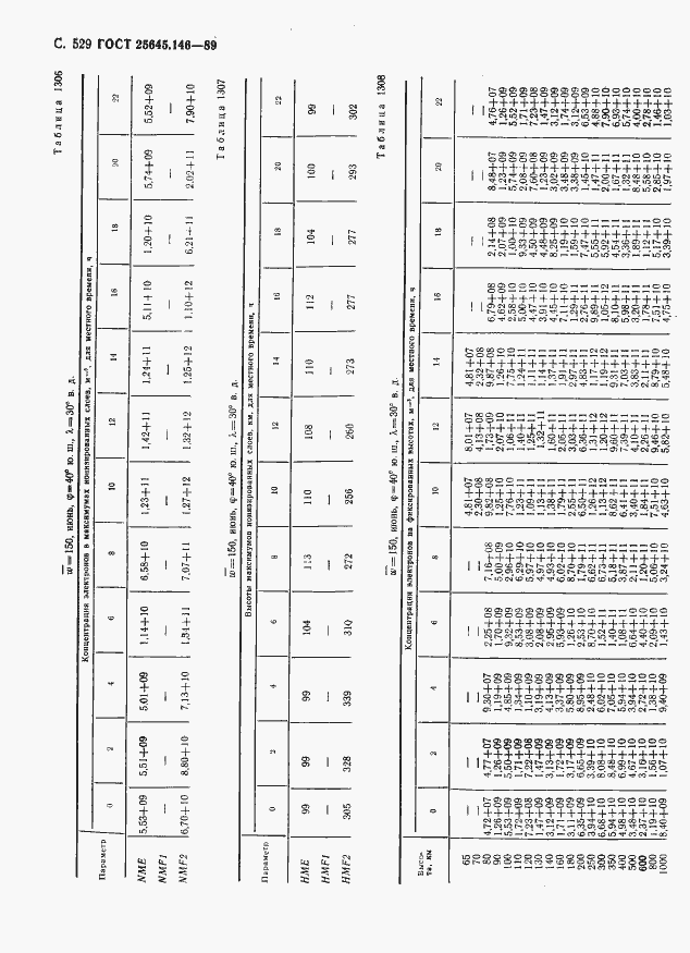 Страница 540 ГОСТ 25645.146-89