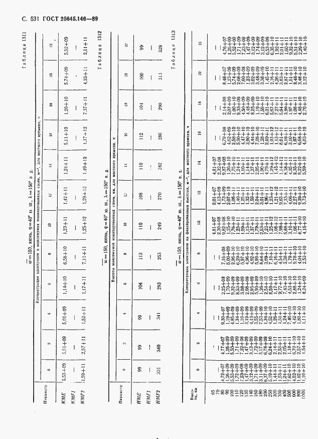 Страница 542 ГОСТ 25645.146-89