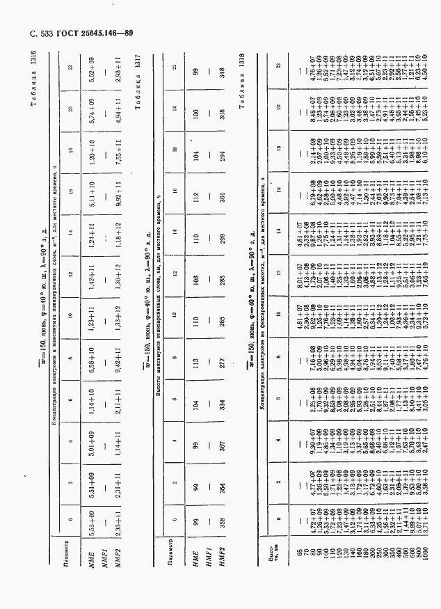 Страница 544 ГОСТ 25645.146-89