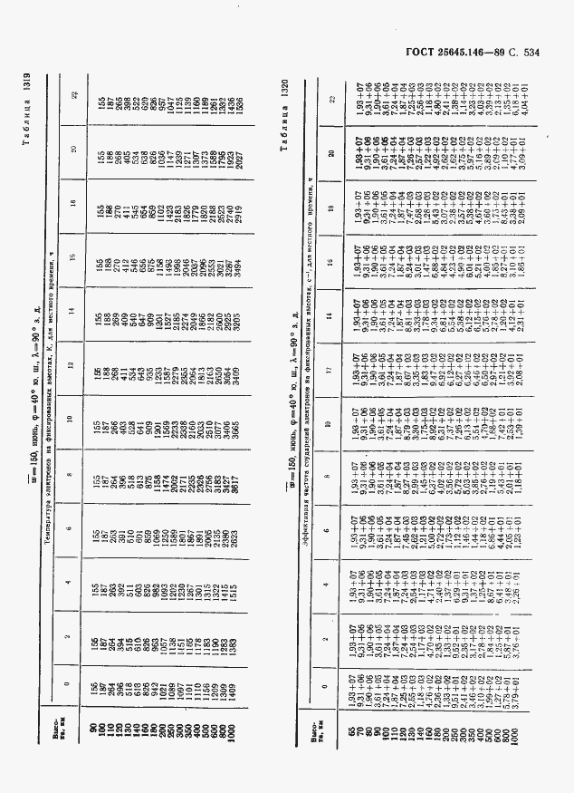 Страница 545 ГОСТ 25645.146-89