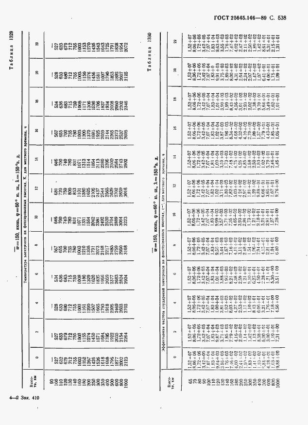 Страница 549 ГОСТ 25645.146-89