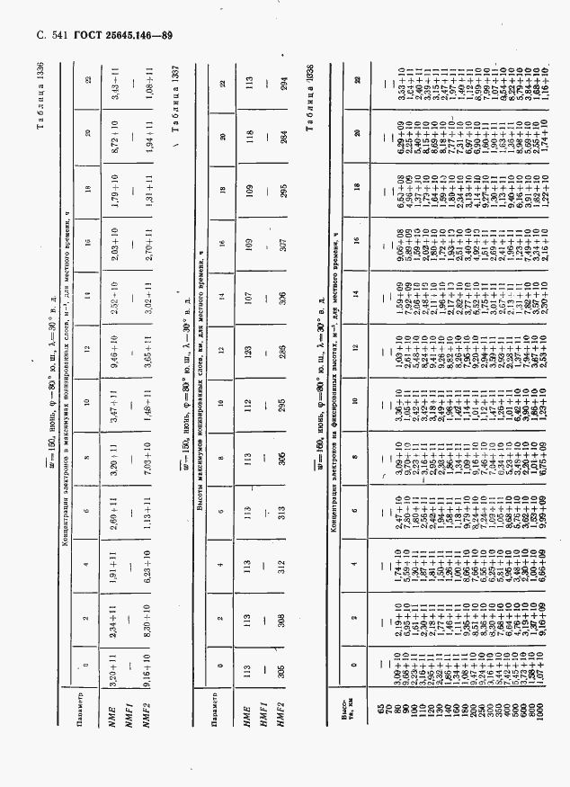 Страница 552 ГОСТ 25645.146-89