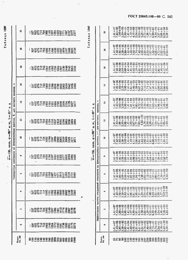 Страница 553 ГОСТ 25645.146-89
