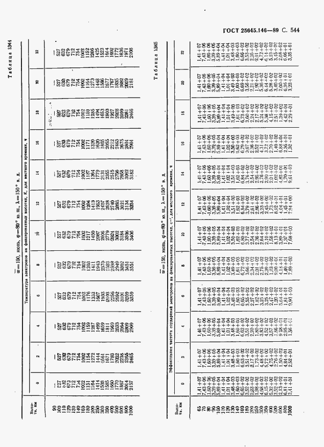 Страница 555 ГОСТ 25645.146-89