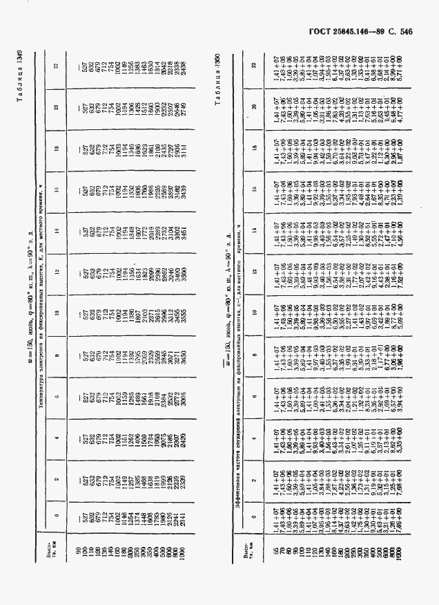 Страница 557 ГОСТ 25645.146-89