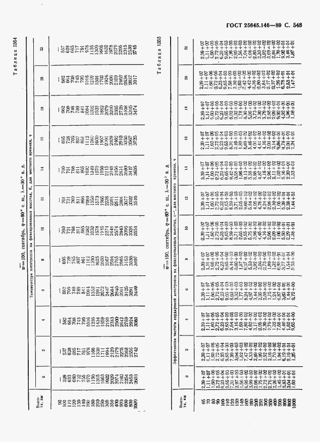 Страница 559 ГОСТ 25645.146-89