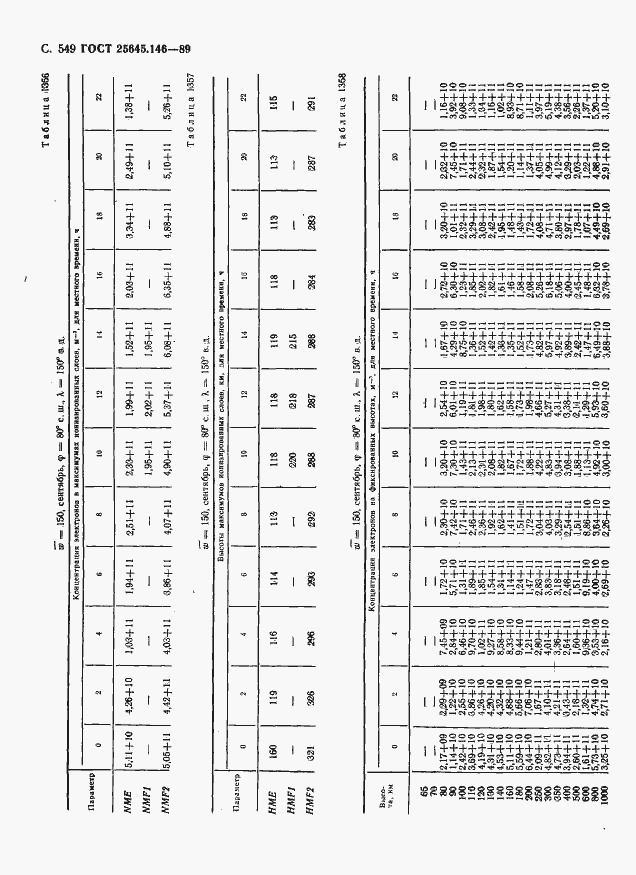 Страница 560 ГОСТ 25645.146-89