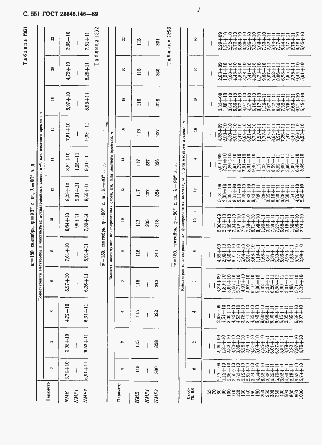 Страница 562 ГОСТ 25645.146-89