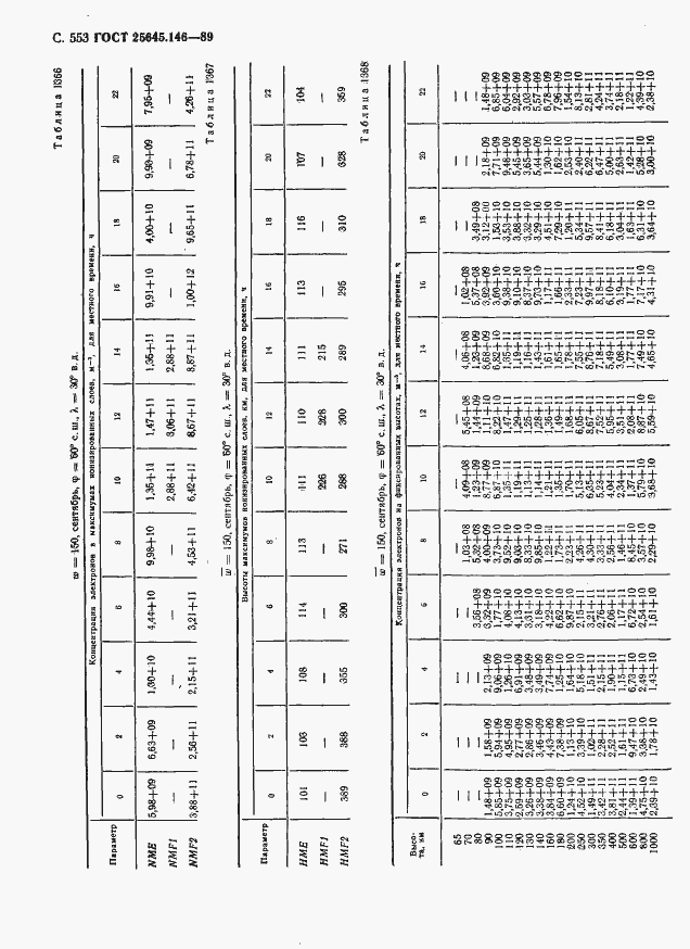Страница 564 ГОСТ 25645.146-89