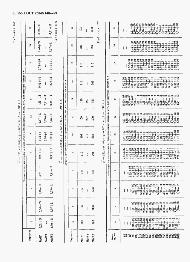 Страница 566 ГОСТ 25645.146-89