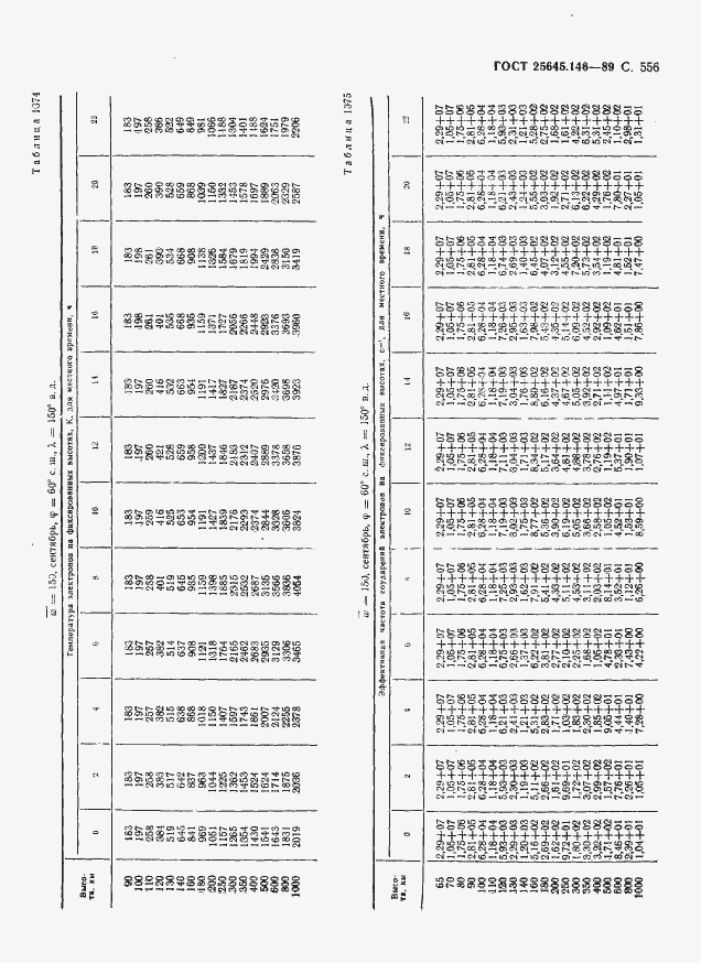 Страница 567 ГОСТ 25645.146-89