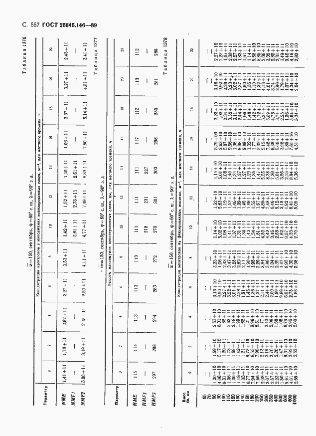 Страница 568 ГОСТ 25645.146-89