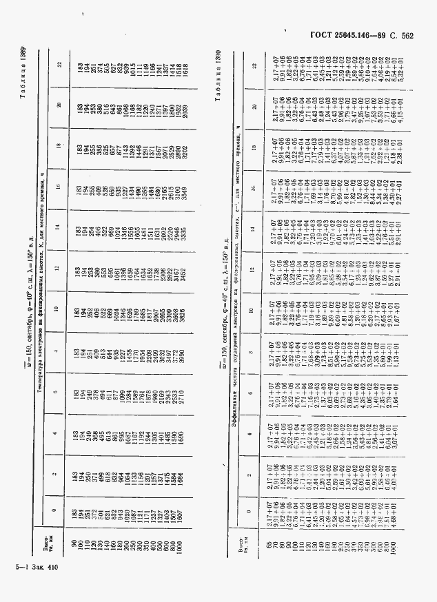 Страница 573 ГОСТ 25645.146-89