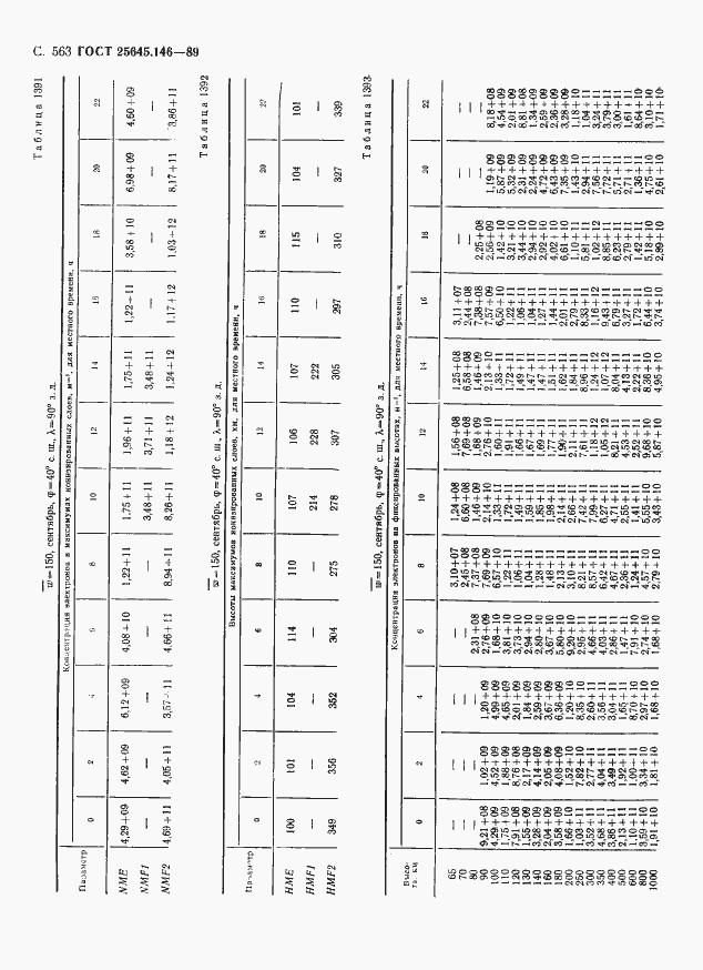 Страница 574 ГОСТ 25645.146-89