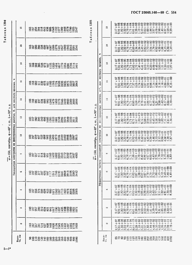 Страница 575 ГОСТ 25645.146-89