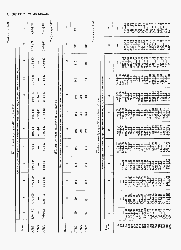 Страница 578 ГОСТ 25645.146-89