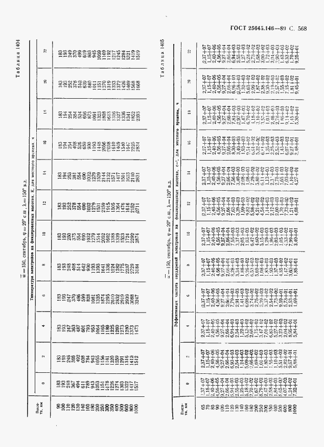 Страница 579 ГОСТ 25645.146-89