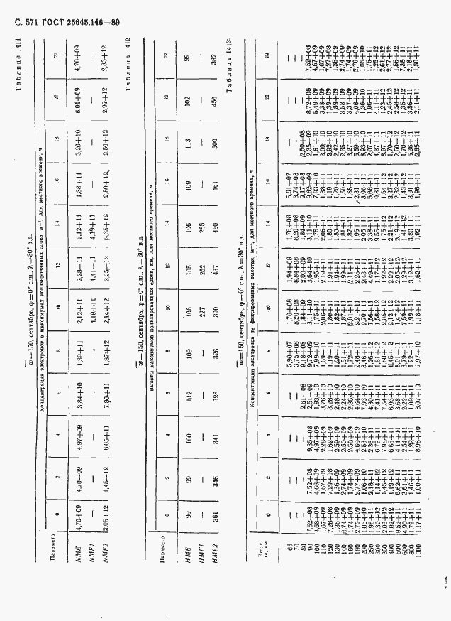 Страница 582 ГОСТ 25645.146-89