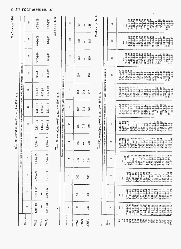 Страница 584 ГОСТ 25645.146-89