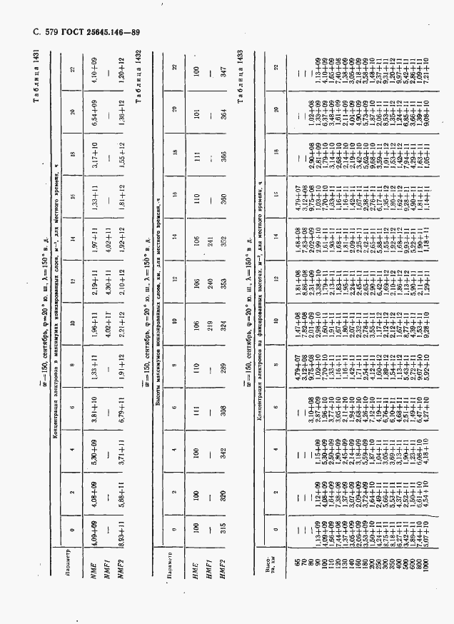 Страница 590 ГОСТ 25645.146-89