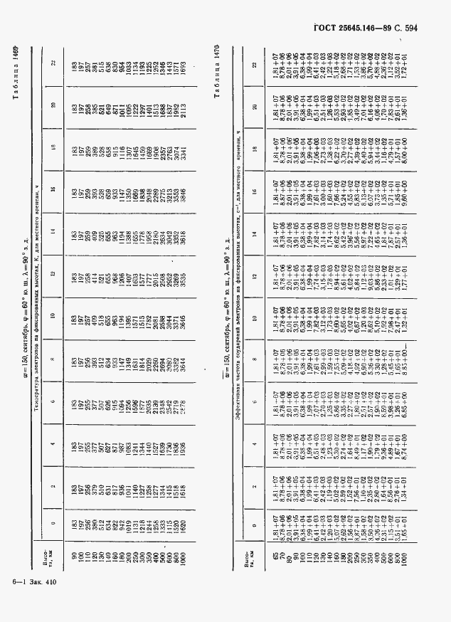 Страница 605 ГОСТ 25645.146-89
