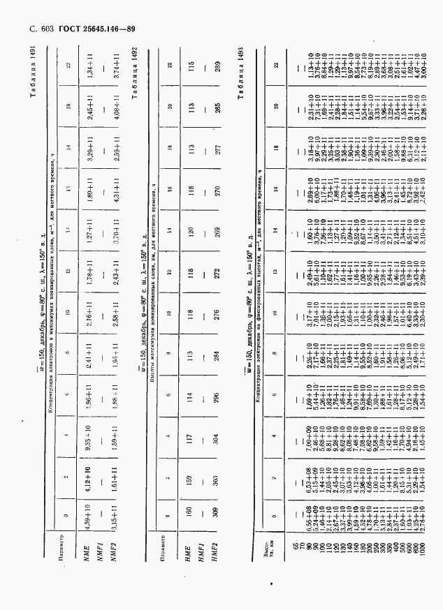 Страница 614 ГОСТ 25645.146-89