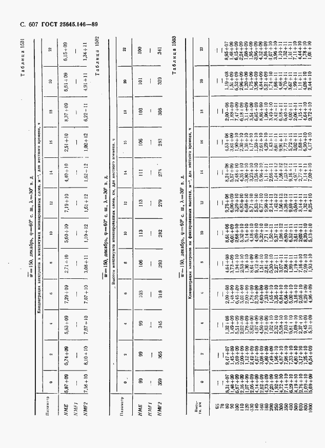 Страница 618 ГОСТ 25645.146-89