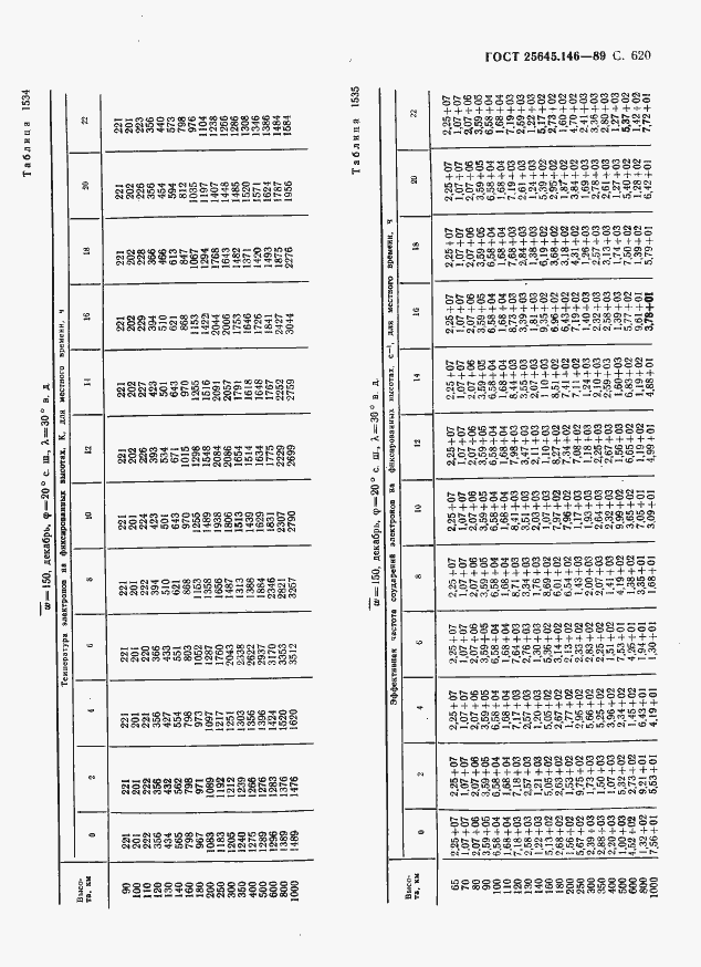 Страница 631 ГОСТ 25645.146-89
