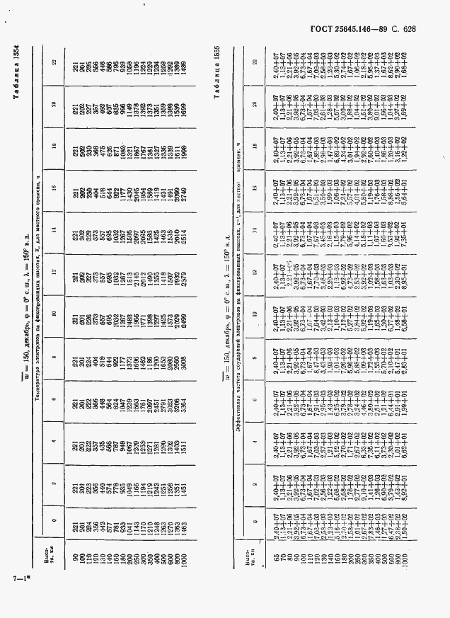 Страница 639 ГОСТ 25645.146-89
