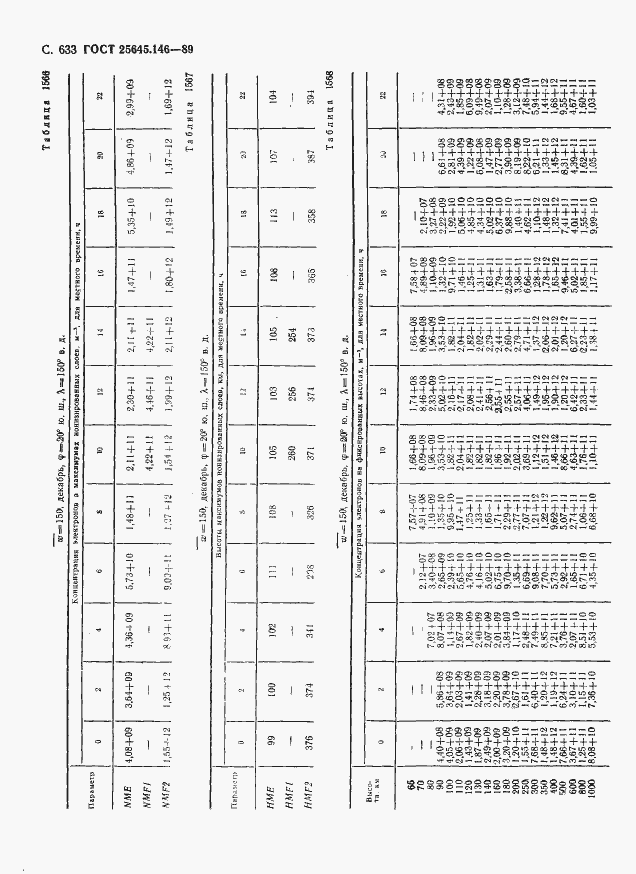 Страница 644 ГОСТ 25645.146-89
