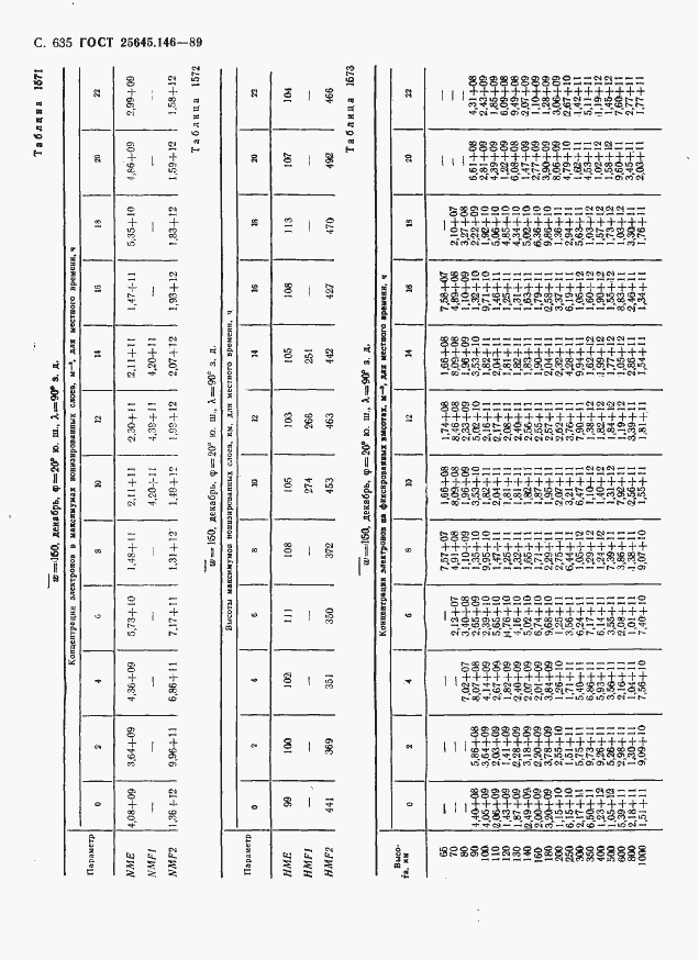 Страница 646 ГОСТ 25645.146-89